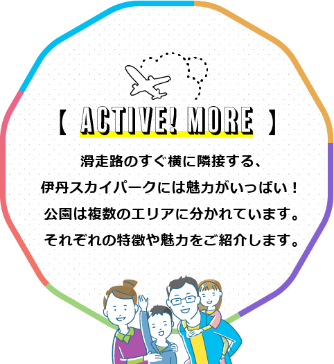 滑走路のすぐ横に隣接する、伊丹スカイパークには魅力がいっぱい！公園は複数のエリアに分かれています。それぞれの特徴や魅力をご紹介します。